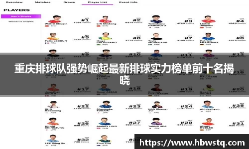 重庆排球队强势崛起最新排球实力榜单前十名揭晓