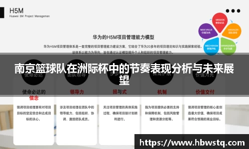 南京篮球队在洲际杯中的节奏表现分析与未来展望